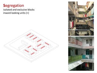 Segregation
isolated and exclusive blocks
inward looking units (+)

 