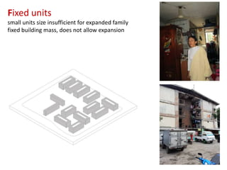 Fixed units
small units size insufficient for expanded family
fixed building mass, does not allow expansion

 