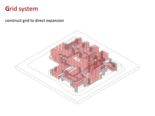Grid system
construct grid to direct expansion

 