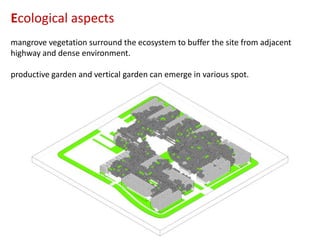 Ecological aspects
mangrove vegetation surround the ecosystem to buffer the site from adjacent
highway and dense environment.
productive garden and vertical garden can emerge in various spot.

 