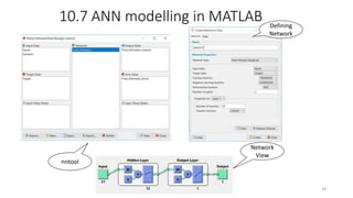 Estimation of Injection Mold Manufacturing Time using Artificial Neural ...