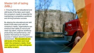 Master bill of lading
(MBL)
▶ Ensuring that the educational and
skill levels of the labor pool match
the company's needs is essential for
maintaining a competitive workforce
and driving business success.
By aligning the educational and skill
levels of the labor pool with the
company's needs, organizations can
enhance their ability to recruit and
retain top talent, improve workforce
productivity and performance, and
position themselves for long-term
success in today's dynamic business
environment. The educational and
skill levels of the labor pool must
match the company’s needs. Even
more important are their willingness
and ability to learn.
 