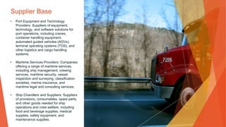 Supplier Base
• Port Equipment and Technology
Providers: Suppliers of equipment,
technology, and software solutions for
port operations, including cranes,
container handling equipment,
automated guided vehicles (AGVs),
terminal operating systems (TOS), and
other logistics and cargo handling
systems.
• Maritime Services Providers: Companies
offering a range of maritime services,
including ship management, crewing
services, maritime security, vessel
inspection and surveying, classification
societies, marine insurance, and
maritime legal and consulting services.
• Ship Chandlers and Suppliers: Suppliers
of provisions, consumables, spare parts,
and other goods needed for ship
operations and crew welfare, including
food and beverage supplies, medical
supplies, safety equipment, and
maintenance supplies.
 
