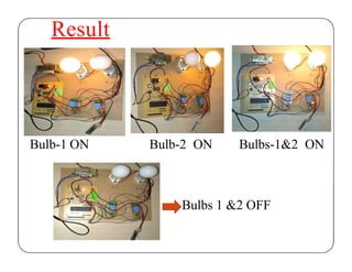 Result
Bulb-1 ON Bulb-2 ON Bulbs-1&2 ON
Bulbs 1 &2 OFF
 