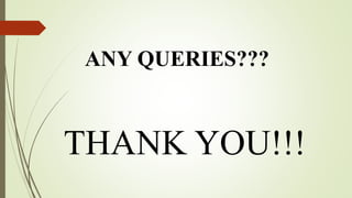 ANY QUERIES???
THANK YOU!!!
 