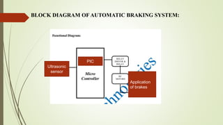 BLOCK DIAGRAM OF AUTOMATIC BRAKING SYSTEM:
Application
of brakes
Ultrasonic
sensor
PIC
 