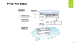 System Architecture
RegistrationRegistration
Client-1Client-1
Client-2Client-2
Log inLog in
ClientClient
User-1User-1
Encrypted
Data
Client-nClient-n
Plain Text
Data
Plain Text
Data
Secure DBasaS ClientSecure DBasaS Client
Encrypted
Data
Encrypted
Data
Meta
Data
Meta
Data
TPC (Transaction
Processing Control)
Data Encryption Field
Type Type Confidentiality
Meta Data
9/5/2016
22
 