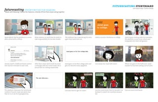 futurecasting storyboard
futurecasting opportunities for sharing
                                                                                                                                                                                              with marysol ortega + michael carbaugh


“Meals with Meaning” follows the Dawsons, a family of three that enjoys eating together.




Jared admits that he grabbed ice cream      Kelly explains to Jared that he needs to       The platform has a special app for teen-   Jared is 19 and a Freshman in college.      Jared enjoys cooking with his roomates;
after school with a friend.                 take responsibility for his own health.        agers that Jared tries out.                                                            the platform is now more robust and
                                                                                                                                                                                  integrated into their refrigerator.




Jeremy, Jared’s childhood friend, invites   After their meal, Jared sends his mom          Jared goes on his first college date and   Lisa enjoys her meal with Jared.            While Lisa goes to the bathroom, Jared
him and his roomates to tele-cook.          a message with his recent vitals. He is        gets his favorite meal, spaghetti.                                                     realizes he has been eating a lot of carbs.
                                            proud that he is being responsible.




The platform measures the nutritional                                                      Lisa asks Jared to get ice cream.          Lisa lets Jared know that he shouldn’t be   Lisa and Jared hold hands.
content of Jared’s meal and alerts him                                                                                                hesitant to watch his nutrition around
that he is at risk for hyperglycemia.                                                                                                 her.
 