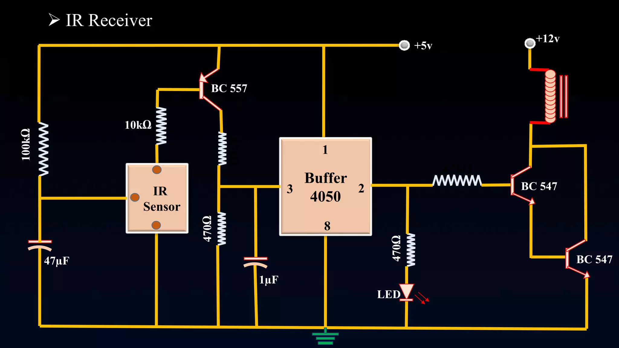  IR Receiver
Buffer
4050IR
Sensor
+5v
+12v
100kΩ
47µF
10kΩ
4.7kΩ
470Ω
1µF
470Ω
4.7kΩ
BC 557
BC 547
BC 547
1
3
8
2
LED
 