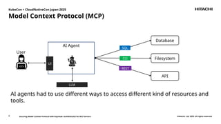 Securing Model Context Protocol with Keycloak: AuthN/AuthZ for MCP ...