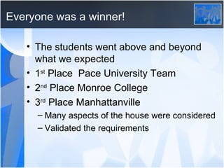 Everyone was a winner! The students went above and beyond what we expected 1 st  Place  Pace University Team 2 nd  Place Monroe College 3 rd  Place Manhattanville Many aspects of the house were considered Validated the requirements 
