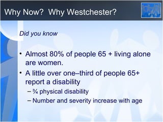 Why Now?  Why Westchester? Did you know Almost 80% of people 65 + living alone are women. A little over one–third of people 65+ report a disability ¾ physical disability Number and severity increase with age 
