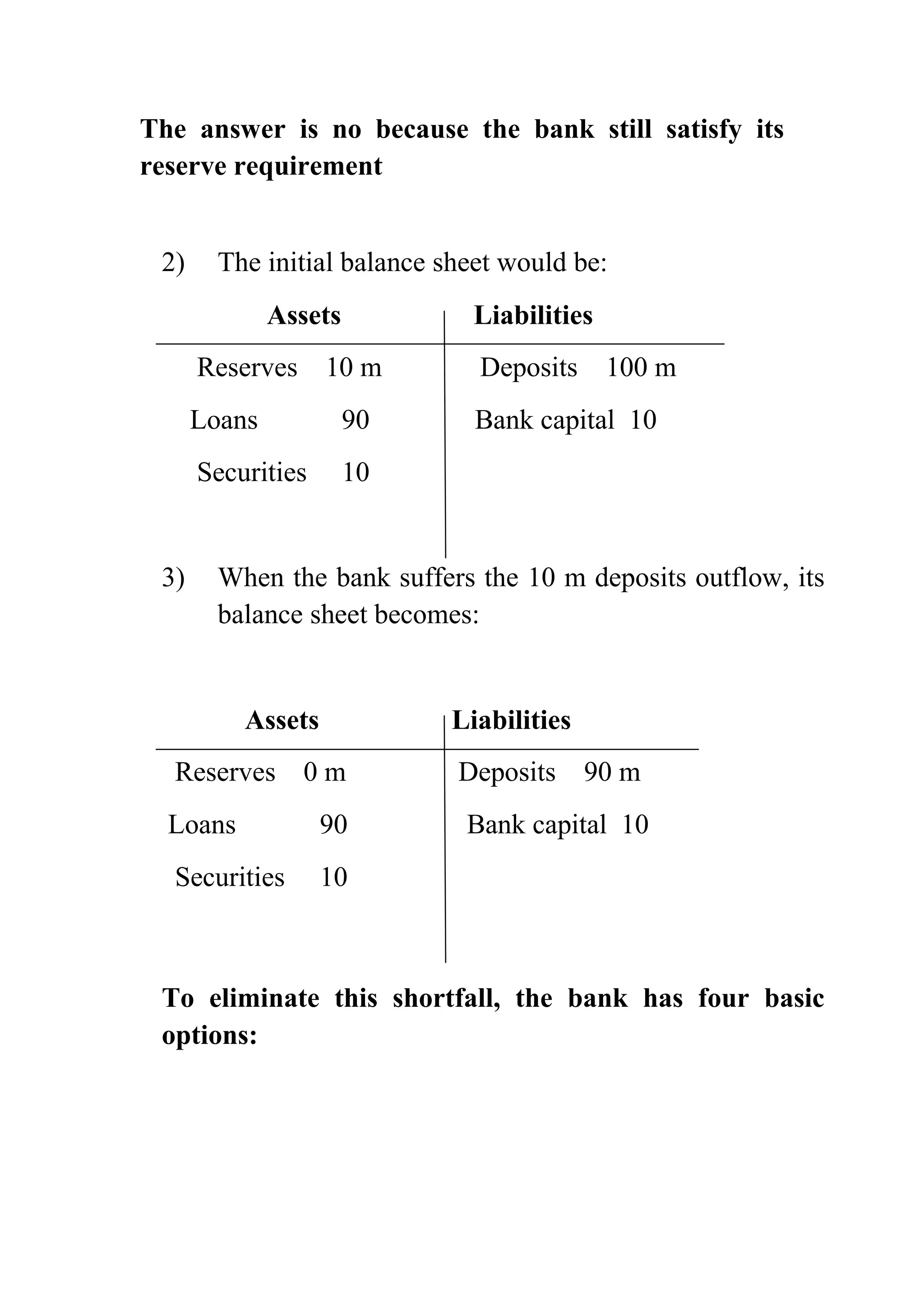 The answer is no because the bank still satisfy its
reserve requirement

2)

The initial balance sheet would be:
Assets

Liabilities

Reserves 10 m
Loans

90

Bank capital 10

Securities

3)

Deposits

100 m

10

When the bank suffers the 10 m deposits outflow, its
balance sheet becomes:

Assets

Liabilities

Reserves 0 m
Loans

90

Securities

Deposits

90 m

Bank capital 10

10

To eliminate this shortfall, the bank has four basic
options:

 