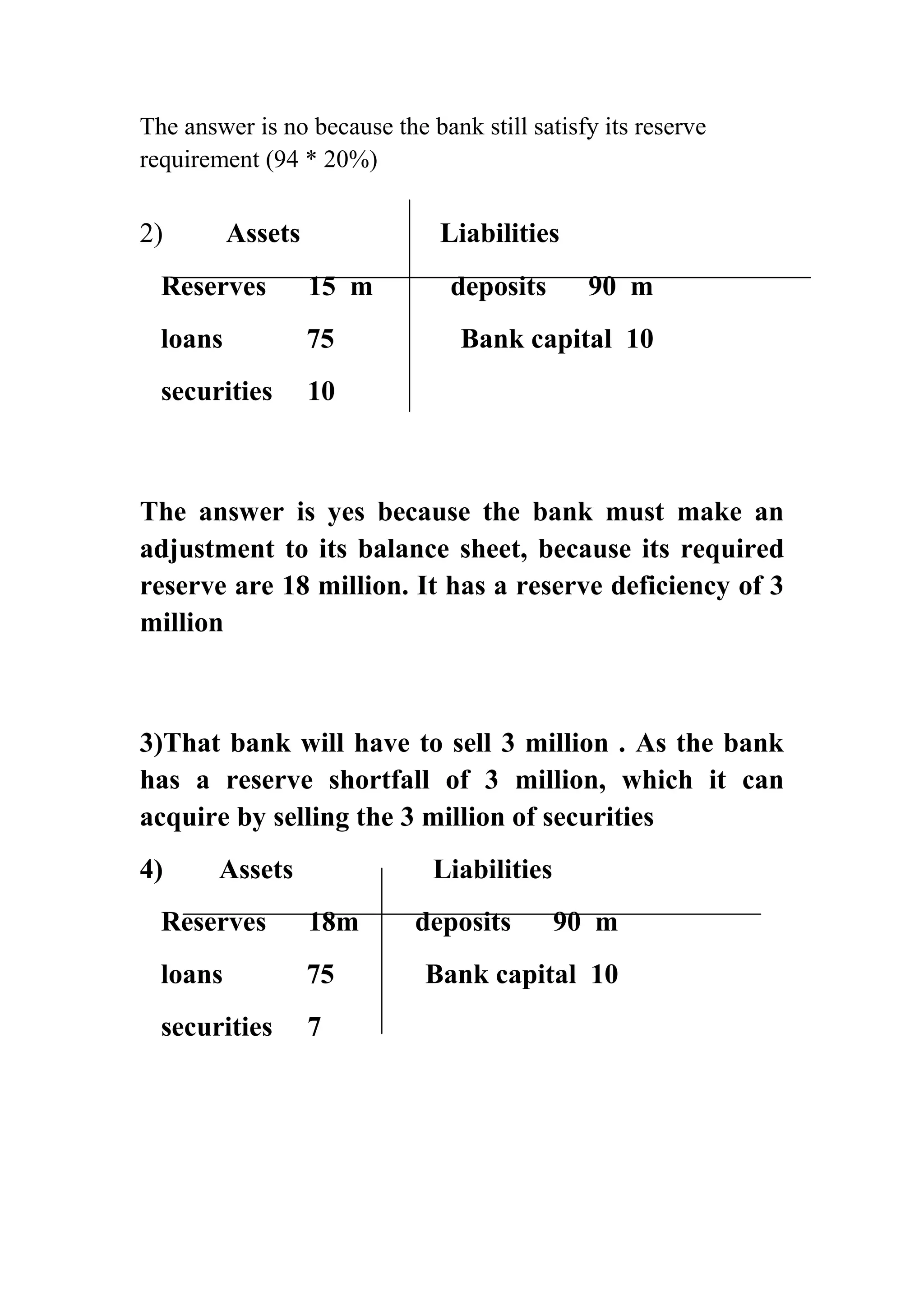 The answer is no because the bank still satisfy its reserve
requirement (94 * 20%)

2)

Assets

Liabilities

Reserves

15 m

loans

75

securities

deposits

90 m

10

Bank capital 10

The answer is yes because the bank must make an
adjustment to its balance sheet, because its required
reserve are 18 million. It has a reserve deficiency of 3
million

3)That bank will have to sell 3 million . As the bank
has a reserve shortfall of 3 million, which it can
acquire by selling the 3 million of securities
4)

Assets

Liabilities

Reserves

18m

loans

75

securities

7

deposits

90 m

Bank capital 10

 
