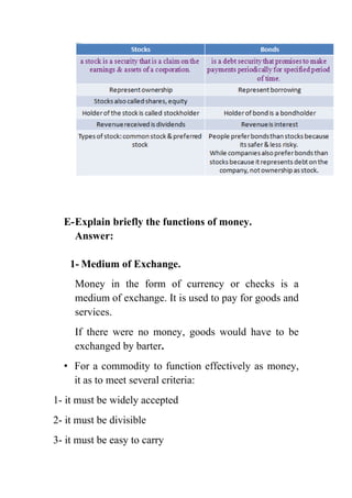 E- Explain briefly the functions of money.
Answer:
1- Medium of Exchange.
Money in the form of currency or checks is a
medium of exchange. It is used to pay for goods and
services.
If there were no money, goods would have to be
exchanged by barter.
• For a commodity to function effectively as money,
it as to meet several criteria:
1- it must be widely accepted
2- it must be divisible
3- it must be easy to carry

 