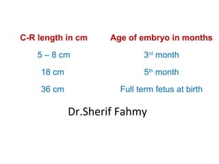 C-R length in cm Age of embryo in months
5 – 8 cm 3rd
month
18 cm 5th
month
36 cm Full term fetus at birth
Dr.Sherif Fahmy
 