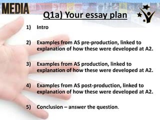Q1a) Your essay plan
1) Intro
2) Examples from AS pre-production, linked to
explanation of how these were developed at A2.
3) Examples from AS production, linked to
explanation of how these were developed at A2.
4) Examples from AS post-production, linked to
explanation of how these were developed at A2.
5) Conclusion – answer the question.
 
