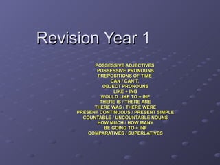 Revision Year 1 POSSESSIVE ADJECTIVES  POSSESSIVE PRONOUNS PREPOSITIONS OF TIME  CAN / CAN’T,  OBJECT PRONOUNS LIKE + ING WOULD LIKE TO + INF THERE IS / THERE ARE THERE WAS / THERE WERE PRESENT CONTINUOUS / PRESENT SIMPLE COUNTABLE / UNCOUNTABLE NOUNS HOW MUCH / HOW MANY BE GOING TO + INF COMPARATIVES / SUPERLATIVES 