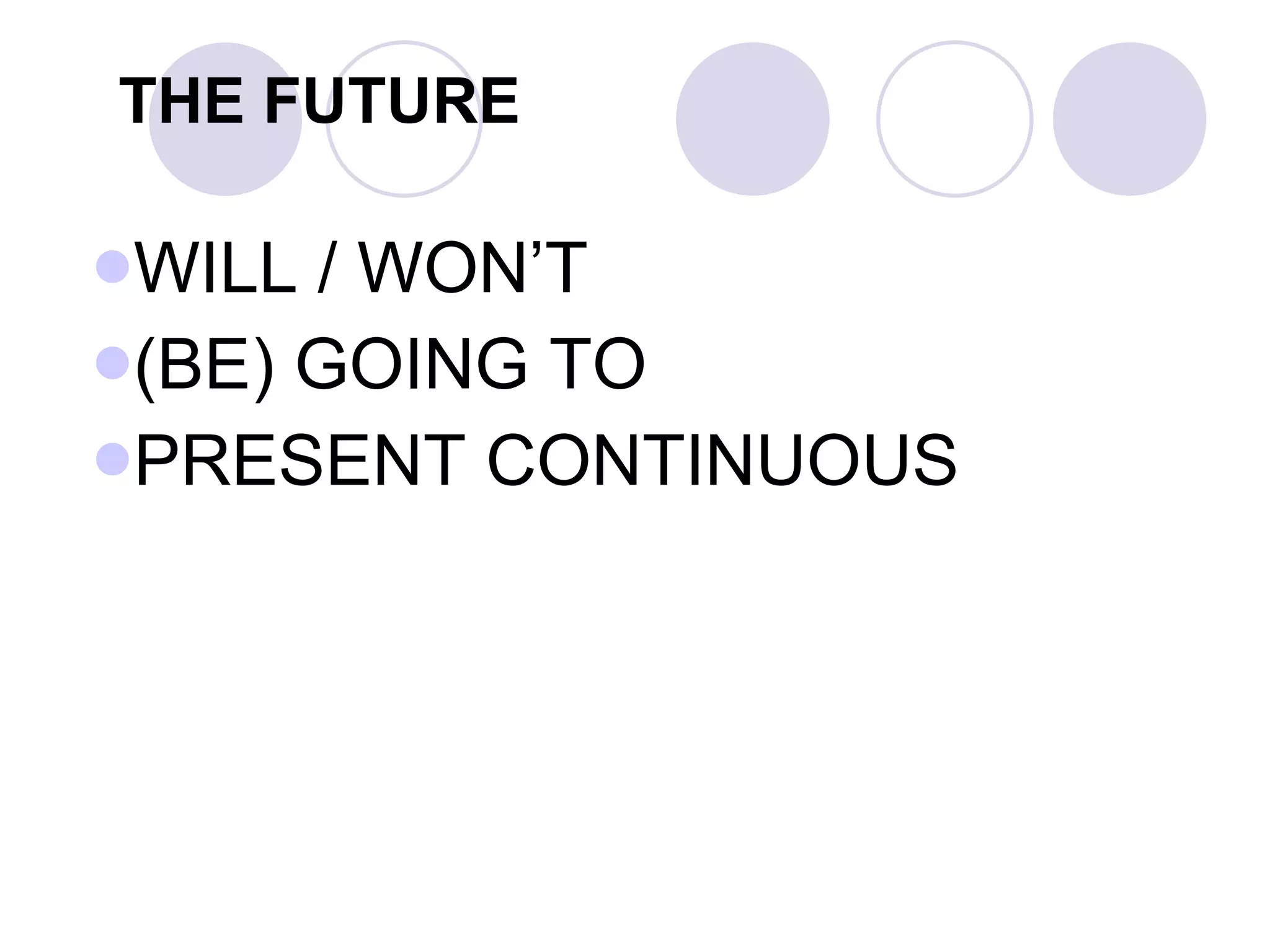 WILL / WON’T (BE) GOING TO PRESENT CONTINUOUS THE FUTURE 