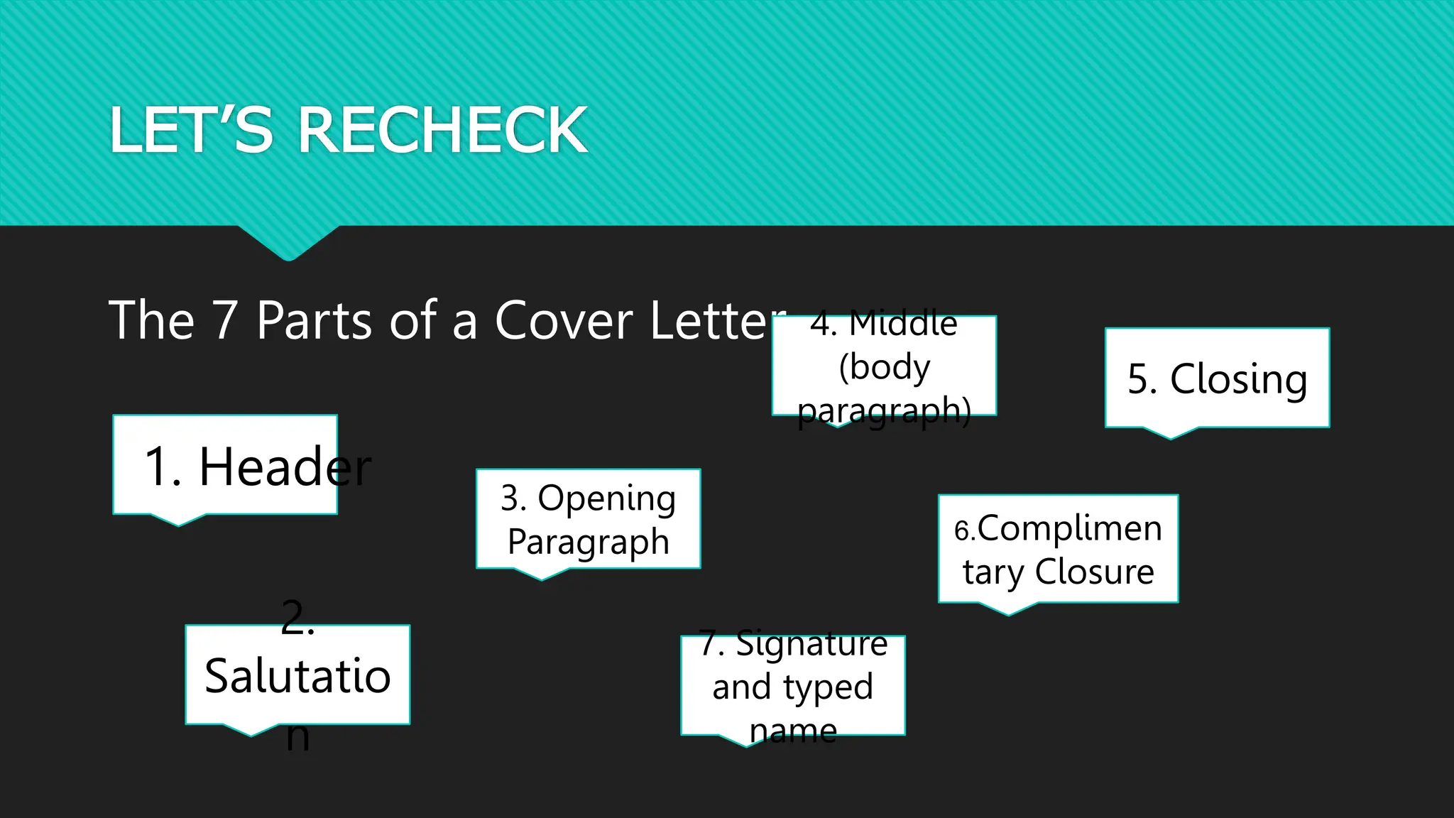 LET’S RECHECK
The 7 Parts of a Cover Letter
2.
Salutatio
n
3. Opening
Paragraph
4. Middle
(body
paragraph)
7. Signature
and typed
name
6.Complimen
tary Closure
5. Closing
1. Header
 
