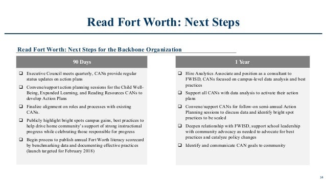 Final rfw fwisd board ppt 10.24.17v7 Final rfw fwisd board ppt 10.24.17v7