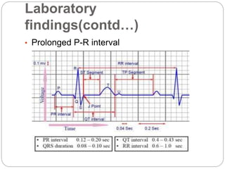 Laboratory
findings(contd…)
• Prolonged P-R interval
 