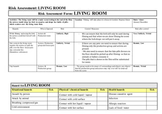 Risk Assessment: LIVING ROOM
Risk Assessment Form: LIVING ROOM
Activities: The living room will be a main scene/setting to the end of the film;
the actress would drop her fork in surprise and drops her bottle of pills-
which scatters over the living room floor.
Location: Filming will take place in a house in London, Stepney Green Dates / times:
January/December
Hazards Who is Exposed Risk Control Measures Risk after control
While filming and using the fork,
the actress could hurt herself with
the fork.
Actress &
Production team
Unlikely, High - We can ensure that the forkwill only be used during
filming and that when weare done filming the scene
where the forkdrops- we will put it away.
Very Unlikely, Trivial
One scene in the living room
requires the actress to spill the
pills over the floor- house pets
may consume this.
(Hazardous substance)
Actress,Production
group and house pets
Unlikely, Trivial - If there are any pets- we need to ensure that during
filming only the production group and actress are
present
- - We also need to ensure that the fake pills thrown on
the floor should be picked up after filming- so that no
animals or babies consume it
- The pills that is shown in the film willbe substituted
for mints
Remote, Low
Trip hazards Actress &
Production group
Remote, Low - The group needs to be aware of surroundings and objects,any objects
that the production group and actress may trip over will be removed
from the scene
Remote, Trivial
Hazard list LIVING ROOM
Situational hazards Tick Physical / chemical hazards Tick Health hazards Tick
Assault by person Contact with cold liquid / vapour Disease causative agent
Attack by animal Contact with cold surface Infection
Breathing compressed gas Contact with hot liquid / vapour Allergic reaction
Cold environment Contact with hot surface Lack of food / water
 