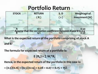 Risk and Return | PPTX
