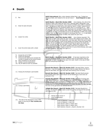 4        Death


                                                    Sahih International: Who, when disaster strikes them, say, "Indeed we
    1)    Say                                       belong to Allah, and indeed to Him we will return." Surah Baqarah 2, Ayat
                                                    156

                                                    Sahih Muslim :: Book 004, Number 2000:             Umm Salama, the wife of the
                                                    Apostle of Allah (may peace be upon him), reported Allah's Messenger (may
                                                    peace be upon him) as saying: If any servant (of Allah) who suffers a calamity
    2)    Close his eyes and jaws                   says:" We belong to Allah and to Him shall we return; O Allah, reward me for
                                                    my affliction and give me something better than it in exchange for it," ' Allah
                                                    will give him reward for affliction, and would give him something better than it
                                                    in exchange. She (Umm Salama) said: When Abu Salama died. I uttered (these
                                                    very words) as I was commanded (to do) by the Messenger of Allah (may peace
                                                    be upon him). So Allah gave me better in exchange than him. i. e. (I was taken
                                                    as the wife of) the Messenger of Allah (may peace be upon him).

    3)    Loosen his Limbs                          Sahih Muslim :: Book 004, Number 2003:            Umm Salama reported: The
                                                    Messenger of Allah (may peace be upon came to Abu Salama (as he died). His
                                                    eyes were fixedly open. He closed them, and then said: When the soul is taken
                                                    away the sight follows it. Some of the people of his family wept and wailed. So
                                                    he said: Do not supplicate for yourselves anything but good, for angels say"
                                                    Amen" to what you say. He then said: O Allah, forgive Abu Salama, raise his
                                                    degree among those who are rightly guided, grant him a successor in his
                                                    descendants who remain. Forgive us and him, O Lord of the Universe, and make
    4)    Cover the entire body with a sheet        his grave spacious, and grant him light in it.




    5)  Accept the will of Allah
    6)  Praise the deceased
                                                    Sahih Muslim :: Book 020, Number 4650: It has been reported on the
    7)  Announce the death as to increase the
                                                    authority of Amr b. al-'As through a different chain of transmitters that the
        number of people at the funeral prayer
                                                    Messenger of Allah (may peace be upon him) said: Death in the way of Allah
    8) Pass condolence to the family
                                                    blots out everything except debt.
    9) Hasten in burial preparations
    10) Pay off debts as soon as possible


                                                    Sunnah Abu Dawud :: Book 20, Number 3157: Narrated Aisha, Ummul
                                                    Mu'minin: I saw the Apostle of Allah (saw) that he kissed Uthman ibn Maz'un
                                                    while he was dead, and I saw that tears were flowing (from his eyes).
    11) Kissing the forehead is permissible
                                                    Sunnah Abu Dawud :: Book 20, Number 3165: Narrated AbuHurayrah:
                                                    The Prophet (saw) said: A bier should not be followed by a loud voice (of
                                                    wailing) or fire.

                                                    Sunnah Abu Dawud :: Book 20, Number 3125: Narrated A woman who
                                                    took oath of allegiance: Usayd ibn AbuUsayd, reported on the authority of a
                                                    woman who took oath of allegiance (to the Prophet): One of the oaths which the
                                                    Apostle of Allah (saw) received from us about the virtue was that we would not
                                                    disobey him in it (virtue): that we would not scratch the face, nor wail, nor tear
    12) Crying is permitted                         the front of the garments nor dishevel the hair.

                                                    Sunnah Abu Dawud :: Book 20, Number 3122: Narrated AbuSa'id al-
                                                    Khudri: The Apostle of Allah (saw) cursed the wailing woman and the woman
                                                    who listens to her.



                                                         •    Remain at her home !!!
                                                         •    Avoid beautification
                                                         •    Reference
    13)    The wife of the deceased is now in the
                                                                   o    Surah al-Baqarah 2, Ayat 234
          state of mourning for four months and
                                                                   o    Surah al-Baqarah 2, Ayat 240
          ten days
                                                                   o    Sahih Muslim, Book 9, Hadith 3547
                                                                   o    Sahih Muslim, Book 9, Hadith 3552
                                                                   o    Sahih Bukhari, Volume 1, Book 6, Number 310
 