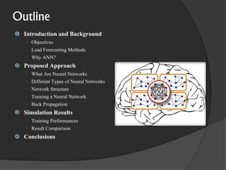Artificial neural network for load forecasting in smart grid | PPTX
