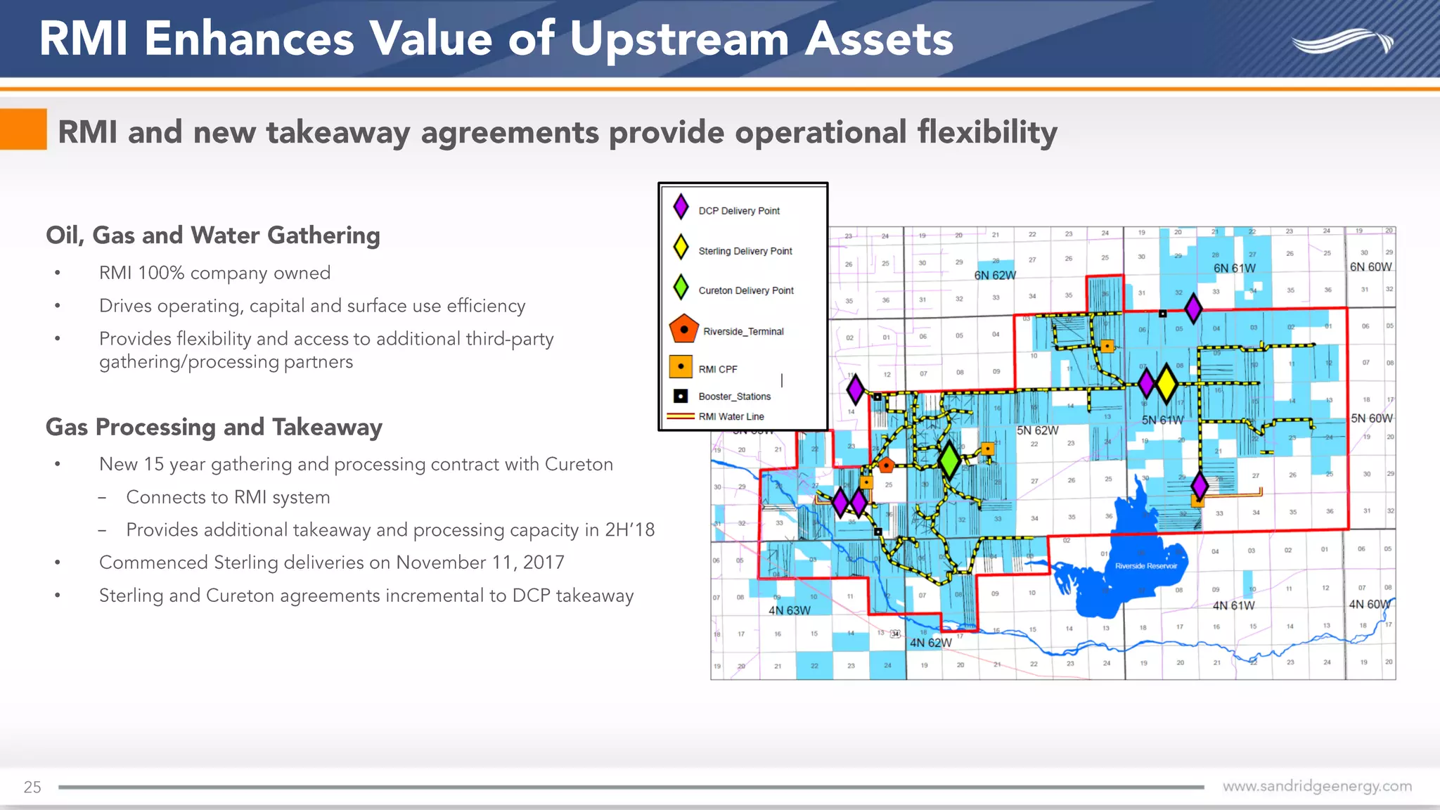 •
•
•
•
−
−
•
•