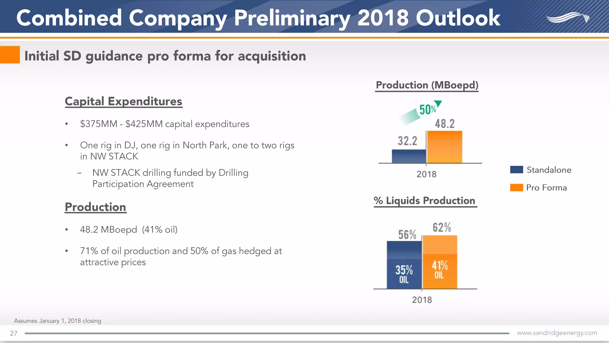 •
•
−
•
•
OILOIL