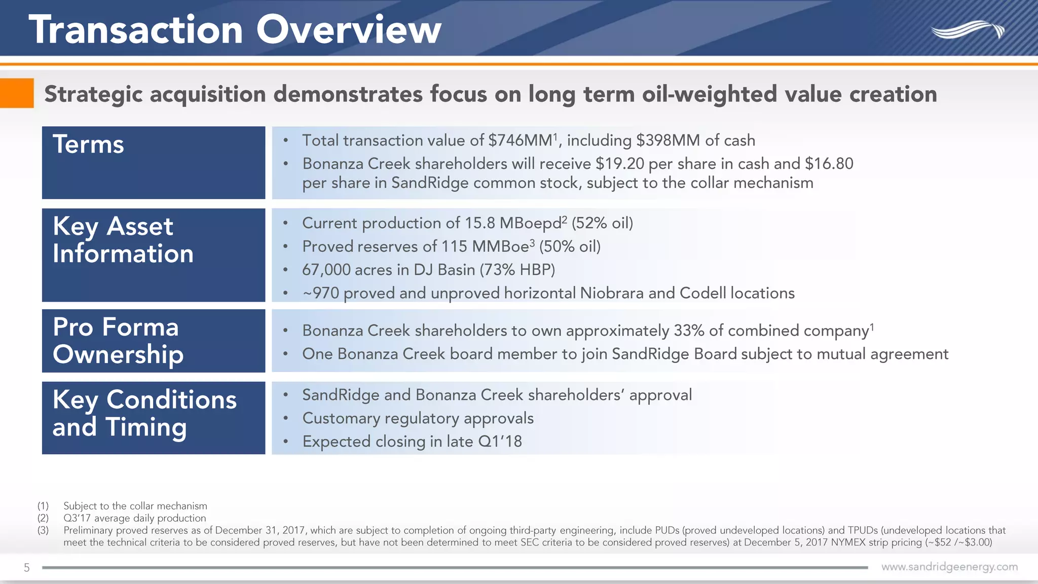 •
•
•
•
•
•
•
•
•
•
•