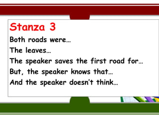 Stanza 3
Both roads were…
The leaves…
The speaker saves the first road for…
But, the speaker knows that…
And the speaker doesn’t think…
 