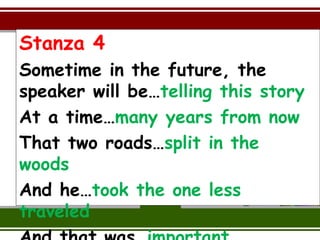 Stanza 4
Sometime in the future, the
speaker will be…telling this story
At a time…many years from now
That two roads…split in the
woods
And he…took the one less
traveled
 