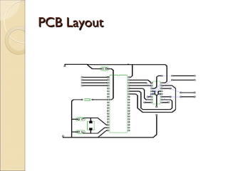 PCB Layout
 