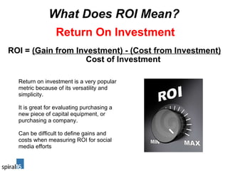 What Does ROI Mean? <ul><li>Return On Investment </li></ul><ul><li>ROI =  (Gain from Investment) - (Cost from Investment) ...