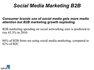 Social Media Marketing B2B <ul><li>Consumer brands use of social media gets more media attention but B2B marketing growth ...
