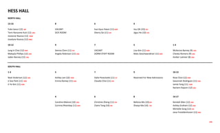 HESS HALL
NORTH HALL

13-16                        8                           6                           4

Yuka Sanui (12) JAP          VACANT                      Sue Hyun Kwon (11) KOR      Jisu Oh (10) CHI
Temi Ransome-Kuti (12) USA   SICK ROOM                   Sherry Ge (11) CHI          Jigyu He (10) CHI
Josianne Nsanza (12) RWA
Joselyne Nsanza (12) RWA

10-12                        9                           7                           5                             1-3

Jung In Choi (12) KOR        Sienna Chen (11) CHI        VACANT                      Lisa Kim (11) KOR             McKenna Barney (9) USA
Makayla Phillips (12) USA    Angela Robinson (11) USA    DORM STAFF ROOM             Malu Geschwandtner (11) GER   Cheska Romero (9) USA
Jaden Barney (12) USA                                                                                              Amber Latimer (8) USA


SOUTH HALL

1-3                          5                           7                           9                             10-13

Noel Anderson (12) USA       Ashley Lee (10) KOR         Dalia Peseckaite (11) LIT   Reserved For New Admissions   Rose Choi (12) KOR
Ji Soo Park (11) KOR         Emma Ramey (11) USA         Claudia Choi (11) CHI                                     Savannah Rodriguez (11) USA
Ji Ye Kim (11) KOR                                                                                                 Jamie Yang (11) KOR
                                                                                                                   Raniem Hajazin (12) SAU


                             4                           6                           8                             14-17

                             Caroline Malone (10) USA    Christine Zheng (11) CHI    Bellona Ma (10) CHI           Kendall Allen (12) USA
                             Corinna Rheinbay (11) GER   Claire Tang (10) CHI        Zhaoyi Ma (10) CHI            Ashley Graham (12) USA
                                                                                                                   Michelle Song (12) CHI
                                                                                                                   Jana Freialdenhoven (12) GER


                                                                                                                                                  (39)
 