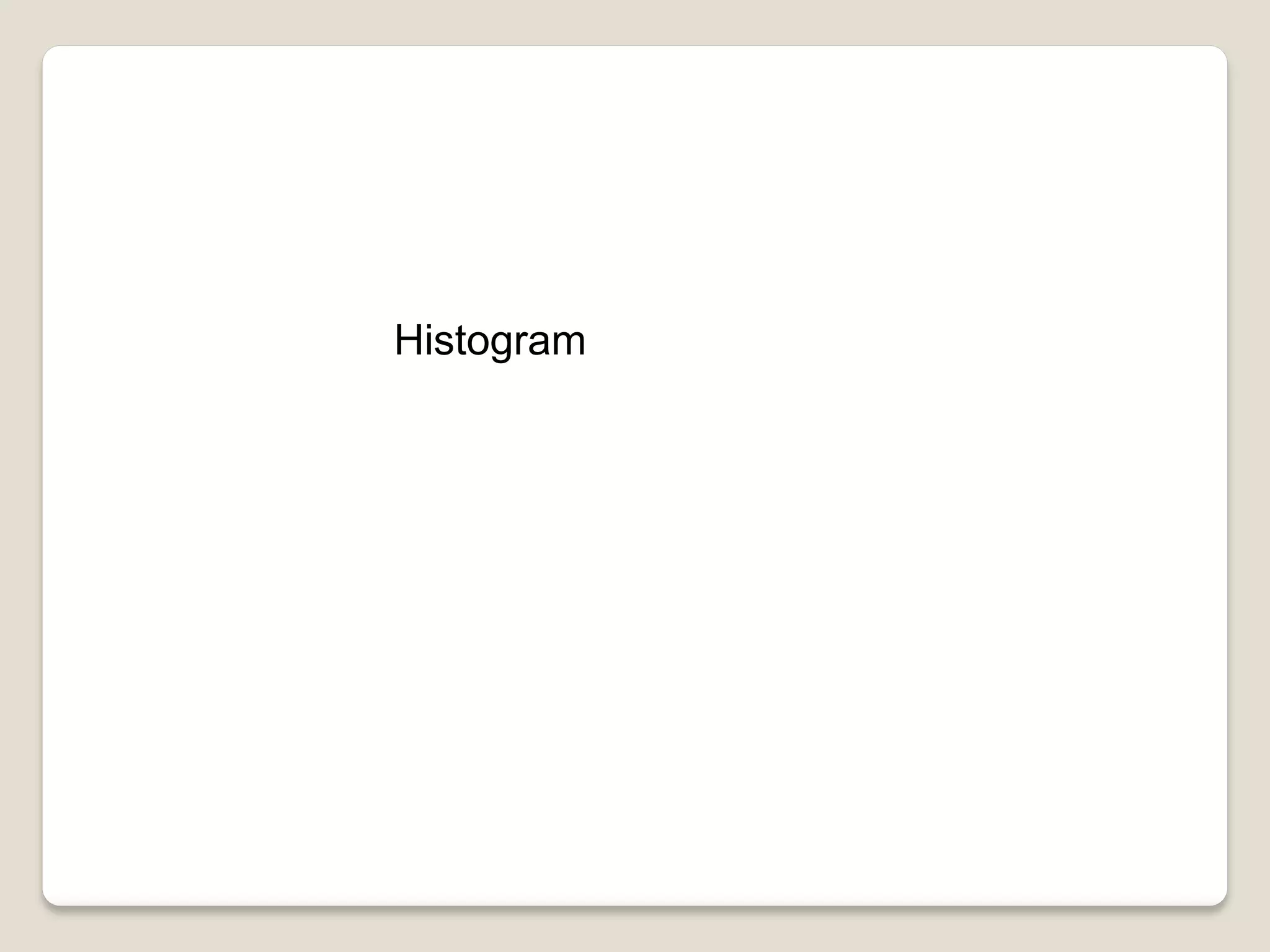 Histogram
 