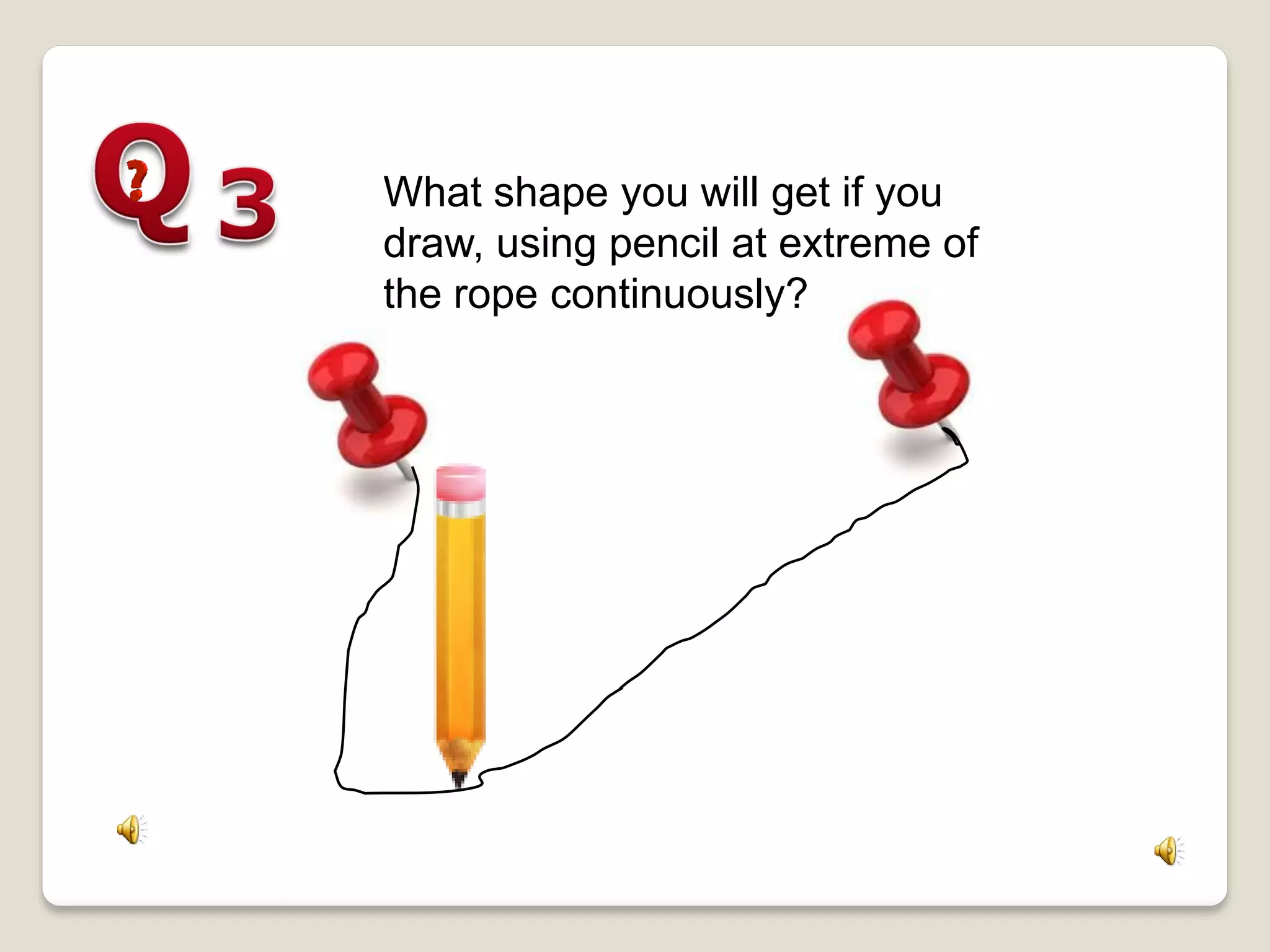 What shape you will get if you
draw, using pencil at extreme of
the rope continuously?
 