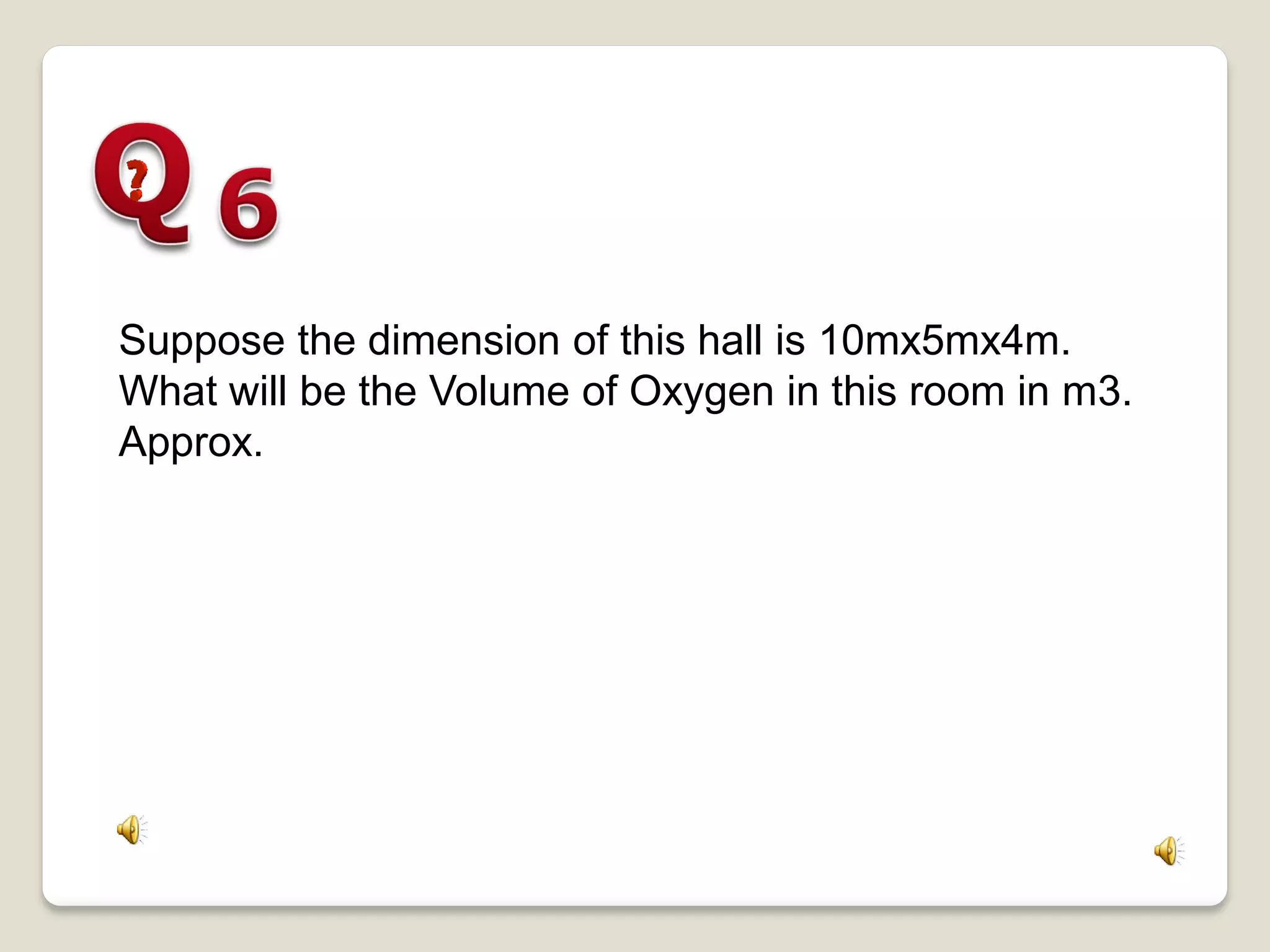 Suppose the dimension of this hall is 10mx5mx4m.
What will be the Volume of Oxygen in this room in m3.
Approx.
 