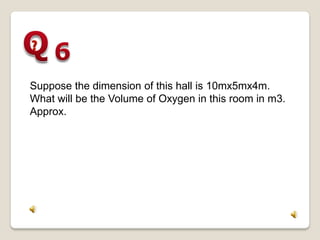 Suppose the dimension of this hall is 10mx5mx4m.
What will be the Volume of Oxygen in this room in m3.
Approx.
 