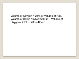 Volume of Oxygen = 21% of Volume of Hall.
Volume of Hall is 10x5x4=200 m3 Volume of
Oxygen= 21% of 200= 42 m3.
 