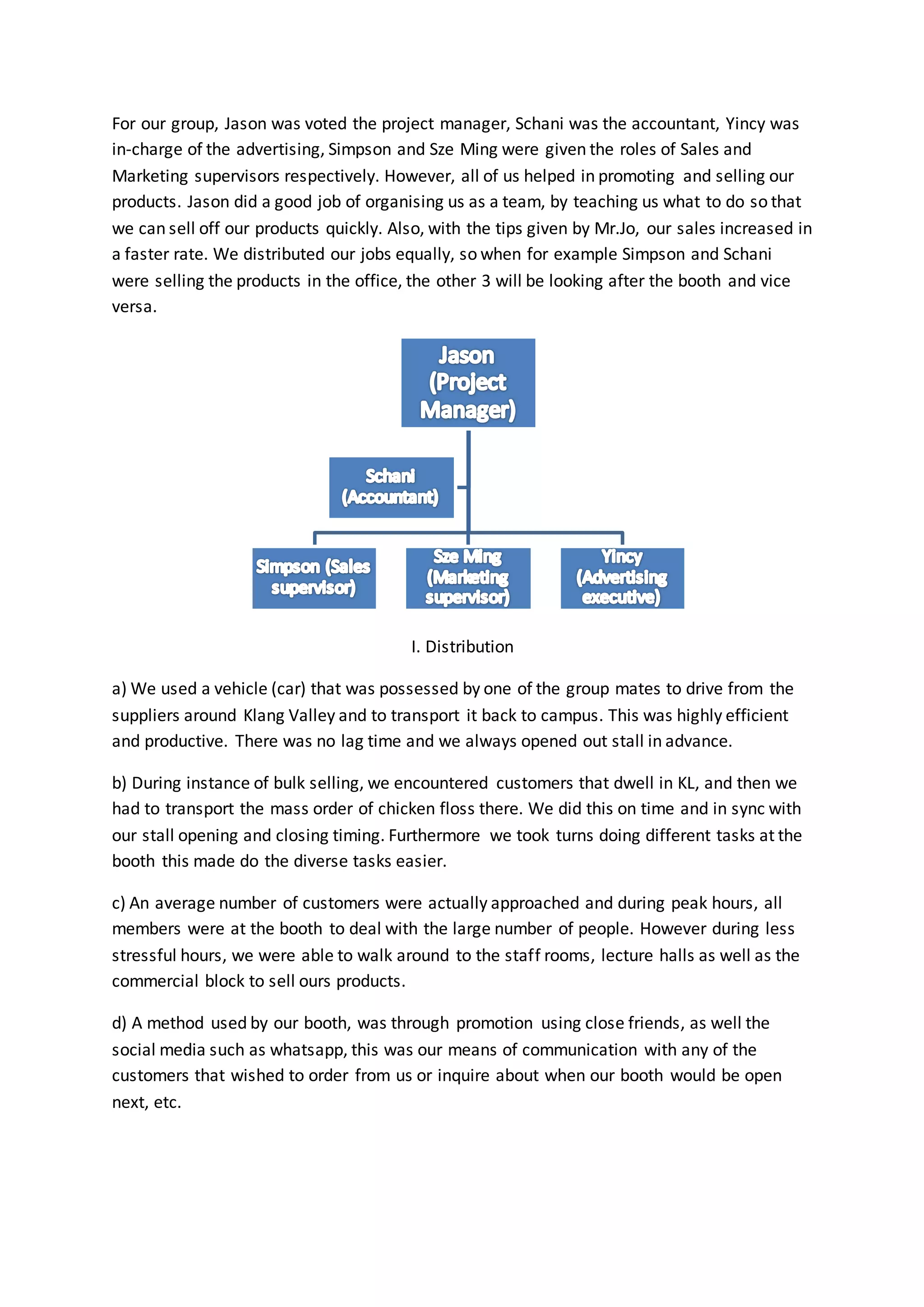 For our group, Jason was voted the project manager, Schani was the accountant, Yincy was 
in-charge of the advertising, Simpson and Sze Ming were given the roles of Sales and 
Marketing supervisors respectively. However, all of us helped in promoting and selling our 
products. Jason did a good job of organising us as a team, by teaching us what to do so that 
we can sell off our products quickly. Also, with the tips given by Mr.Jo, our sales increased in 
a faster rate. We distributed our jobs equally, so when for example Simpson and Schani 
were selling the products in the office, the other 3 will be looking after the booth and vice 
versa. 
I. Distribution 
a) We used a vehicle (car) that was possessed by one of the group mates to drive from the 
suppliers around Klang Valley and to transport it back to campus. This was highly efficient 
and productive. There was no lag time and we always opened out stall in advance. 
b) During instance of bulk selling, we encountered customers that dwell in KL, and then we 
had to transport the mass order of chicken floss there. We did this on time and in sync with 
our stall opening and closing timing. Furthermore we took turns doing different tasks at the 
booth this made do the diverse tasks easier. 
c) An average number of customers were actually approached and during peak hours, all 
members were at the booth to deal with the large number of people. However during less 
stressful hours, we were able to walk around to the staff rooms, lecture halls as well as the 
commercial block to sell ours products. 
d) A method used by our booth, was through promotion using close friends, as well the 
social media such as whatsapp, this was our means of communication with any of the 
customers that wished to order from us or inquire about when our booth would be open 
next, etc. 
 
