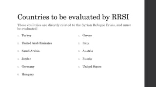 Countries to be evaluated by RRSI
These countries are directly related to the Syrian Refugee Crisis, and must
be evaluated:
1. Turkey
2. United Arab Emirates
3. Saudi Arabia
4. Jordan
5. Germany
6. Hungary
1. Greece
2. Italy
3. Austria
4. Russia
5. United States
 
