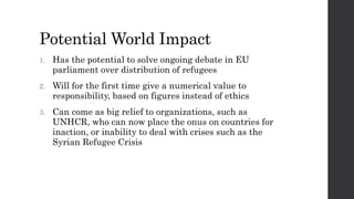 Potential World Impact
1. Has the potential to solve ongoing debate in EU
parliament over distribution of refugees
2. Will for the first time give a numerical value to
responsibility, based on figures instead of ethics
3. Can come as big relief to organizations, such as
UNHCR, who can now place the onus on countries for
inaction, or inability to deal with crises such as the
Syrian Refugee Crisis
 