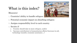 What is this index?
Measures:
1. Countries’ ability to handle refugees
2. Potential economic impact on absorbing refugees
3. Assigns responsibility level to each country
4. Decides if:
a. Country should take in more refugees, and/or
b. Increase contribution to humanitarian efforts (increase in aid,
technology transfer, economic assistance…)
 