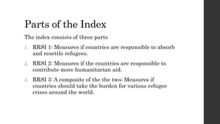 Parts of the Index
The index consists of three parts
1. RRSI 1: Measures if countries are responsible to absorb
and resettle refugees.
2. RRSI 2: Measures if the countries are responsible to
contribute more humanitarian aid.
3. RRSI 3: A composite of the the two; Measures if
countries should take the burden for various refugee
crises around the world.
 