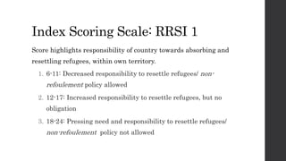 Index Scoring Scale: RRSI 1
Score highlights responsibility of country towards absorbing and
resettling refugees, within own territory.
1. 6-11: Decreased responsibility to resettle refugees/ non-
refoulement policy allowed
2. 12-17: Increased responsibility to resettle refugees, but no
obligation
3. 18-24: Pressing need and responsibility to resettle refugees/
non-refoulement policy not allowed
 